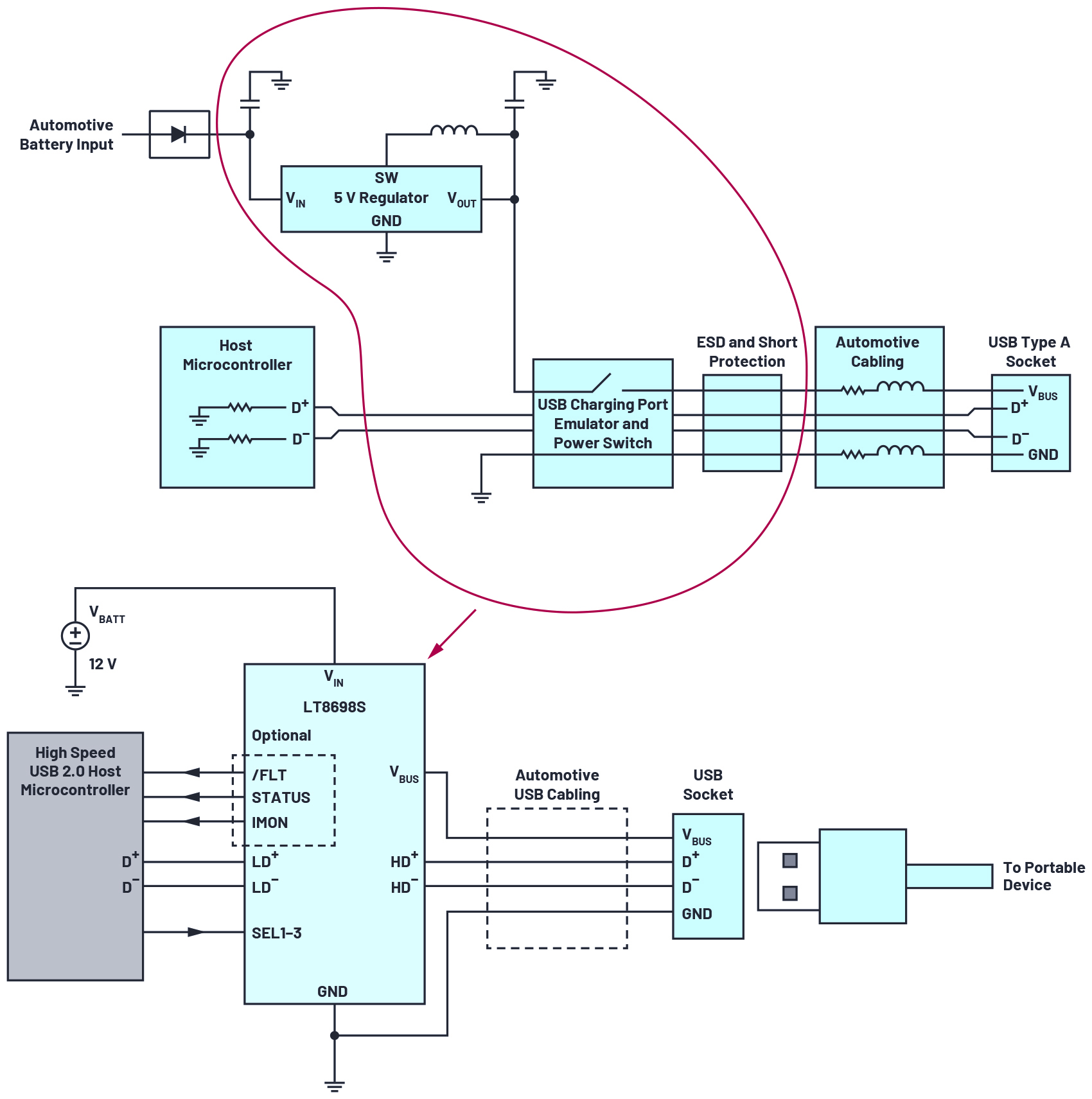 Diagram, schematicDescription automatically generated