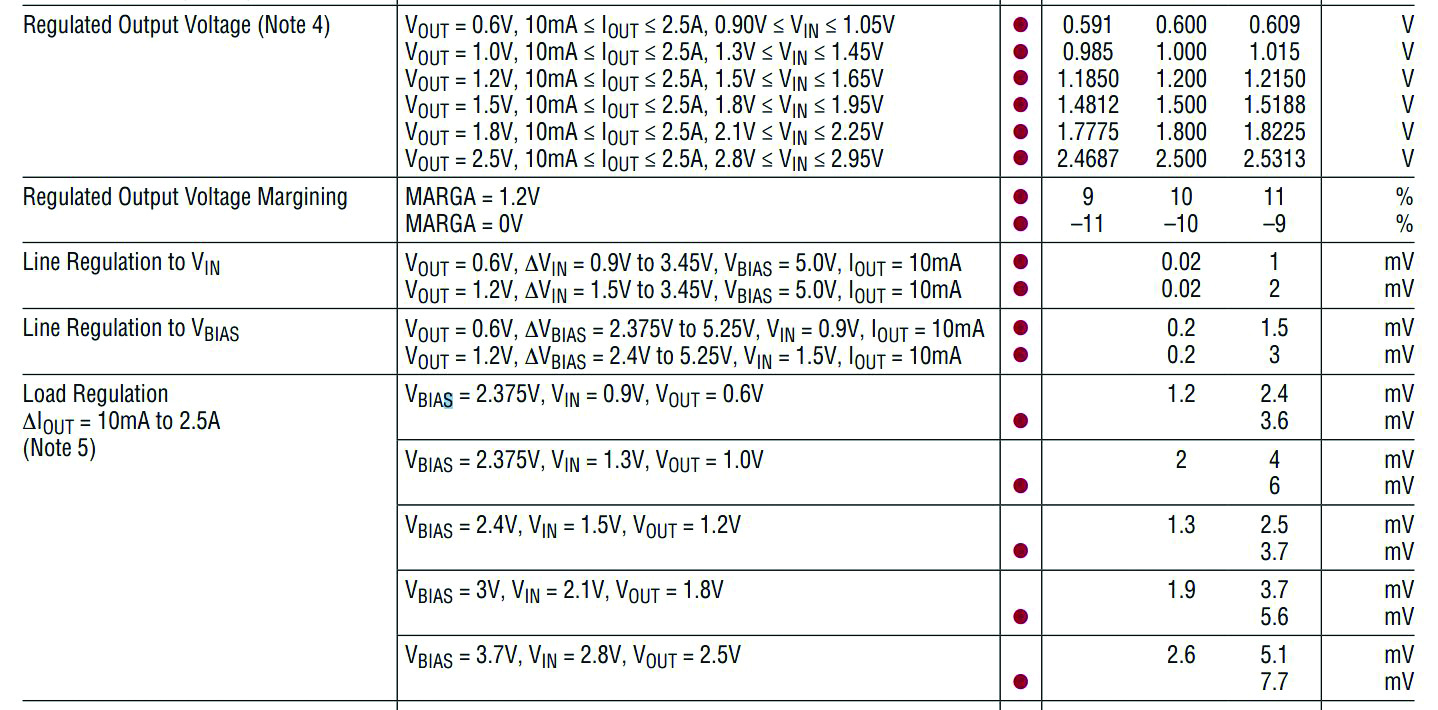 TableDescription automatically generated