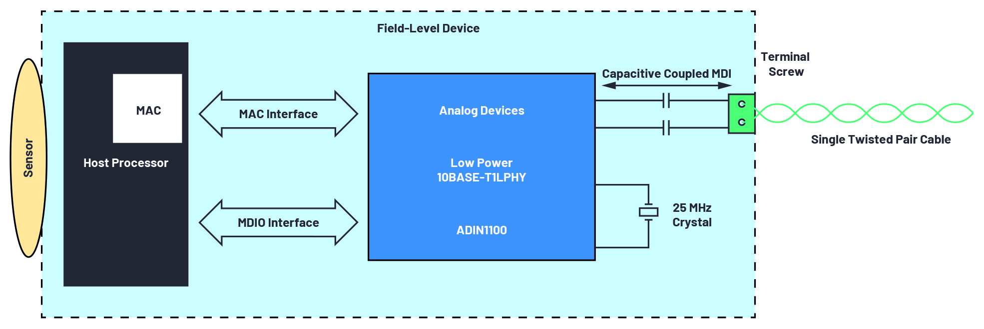 A screenshot of a cell phoneDescription automatically generated