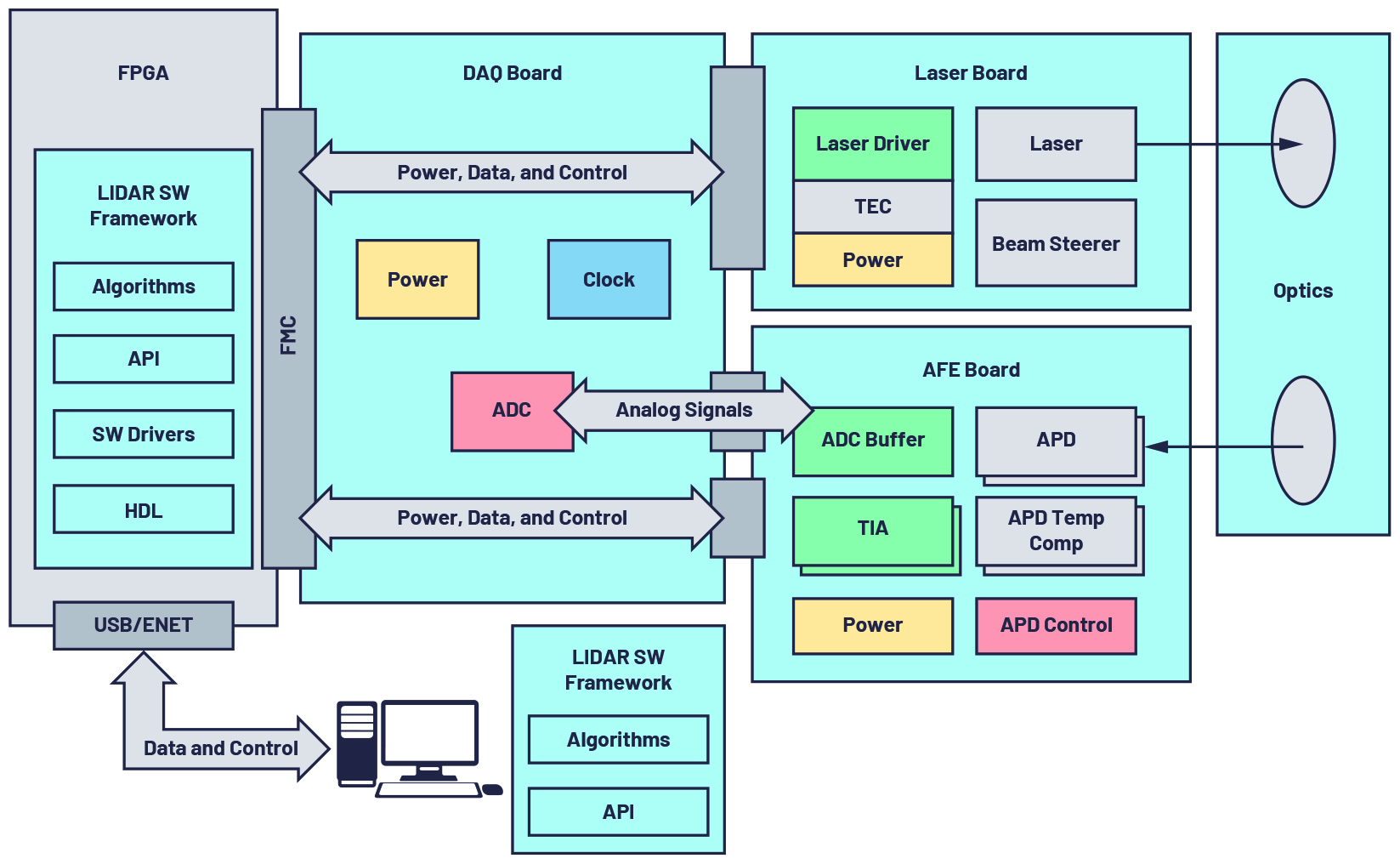 A screenshot of a cell phoneDescription automatically generated