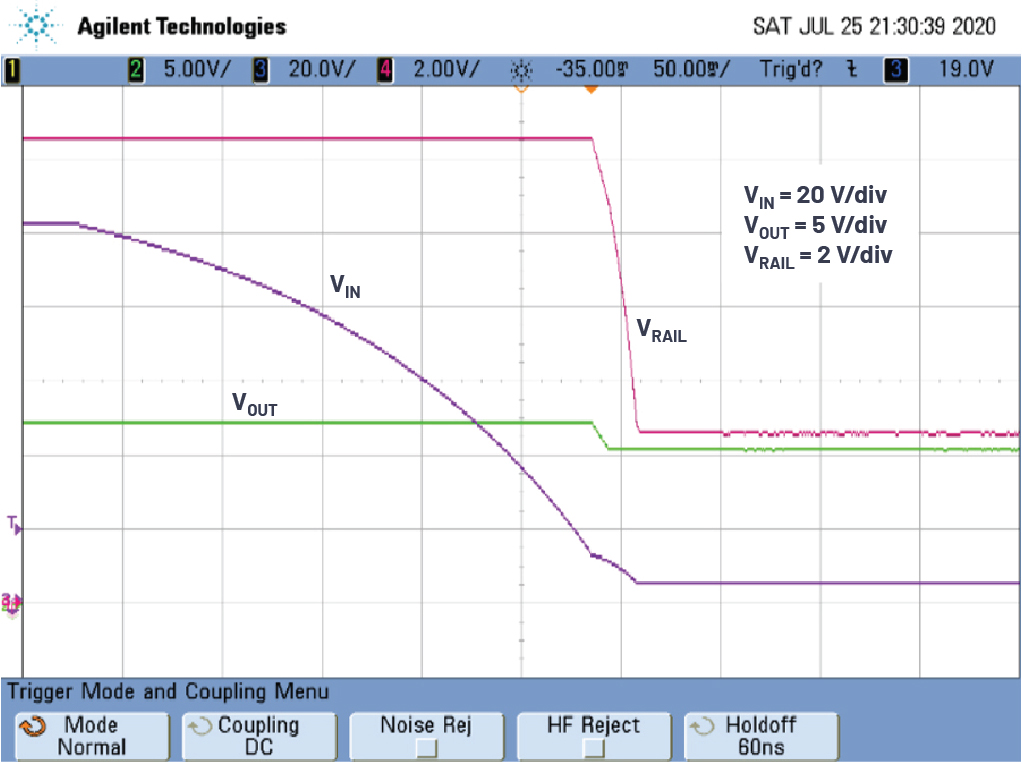 ChartDescription automatically generated