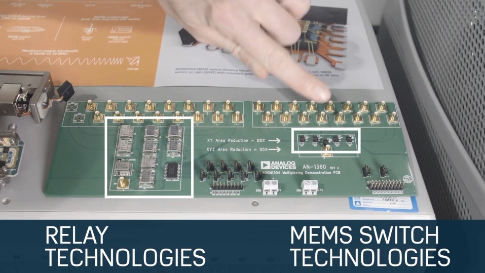 MEMS 스위치 기술, 새로운 지평을 열다