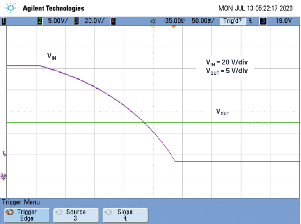 ChartDescription automatically generated