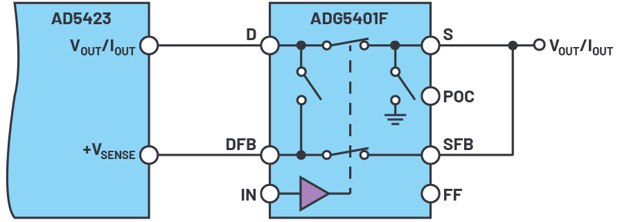 Diagram, schematicDescription automatically generated