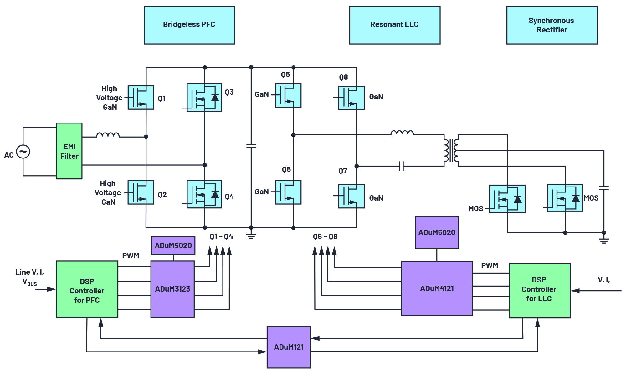 A screenshot of a cell phoneDescription automatically generated