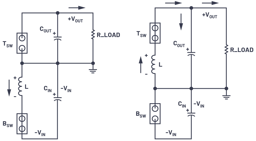 A close up of a mapDescription automatically generated