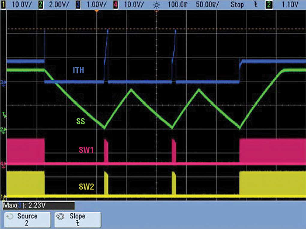 Graphical user interface, diagramDescription automatically generated