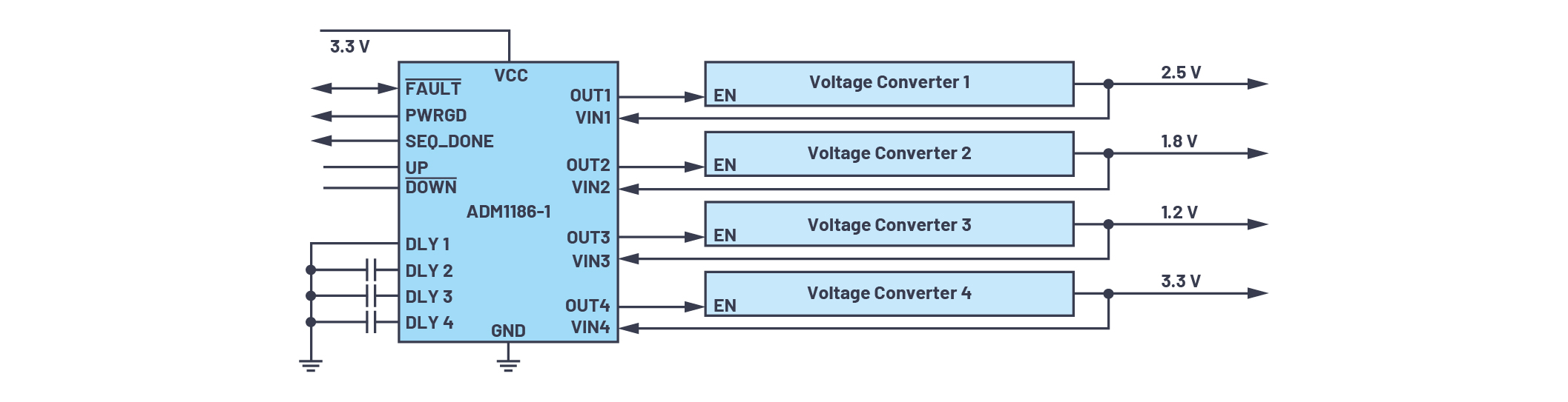 A picture containing graphical user interfaceDescription automatically generated